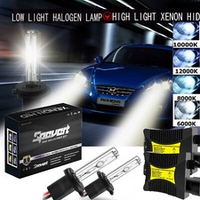 2pcs H7 Car Xenon HID