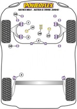 Powerflex Front Poly Bush Kit
