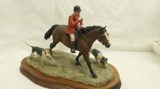 BORDER FINE ARTS Collecting