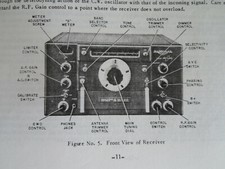 HRO 60 RADIO RECEIVER