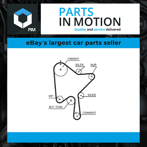 Timing belt fits volvo v90 - fits,