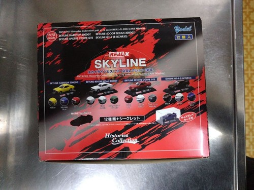 Real skyline history 3rd 12 - 3rd,