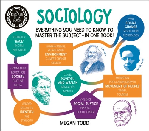 Degree book sociology - a,