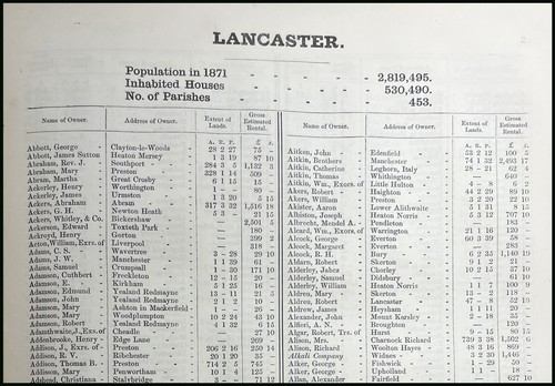 1873 lancaster the names - names, of