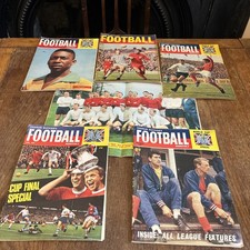 Charles Buchan’s Football