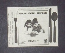 Human Sexual Response Figure
