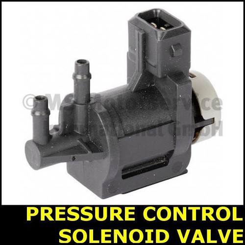 Throttle flap pressure control - flap,