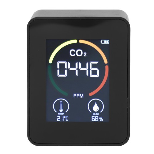 Portable co2 detector - detector, humidity