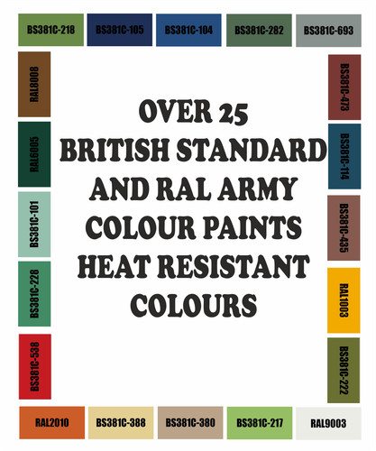 Cellulose army restoration - army,