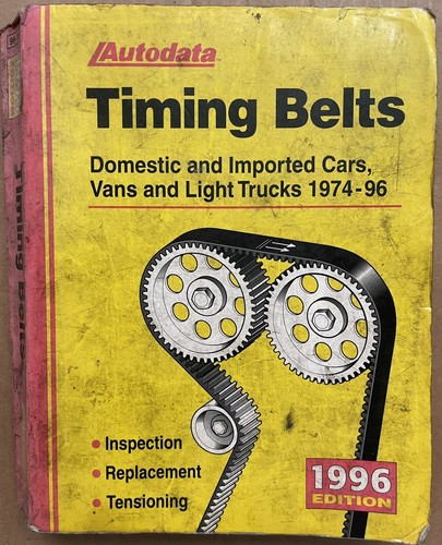 1974 1975 1994 - , 1996
