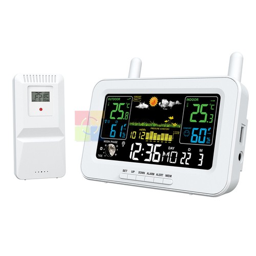 Multifunctional weather - multifunctional,