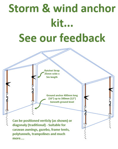 Polytunnel poly tunnel awning - polytunnel,