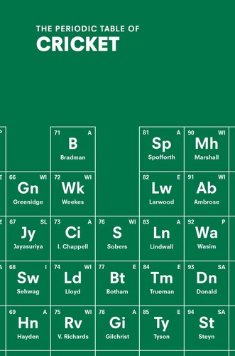 The periodic table - periodic, of