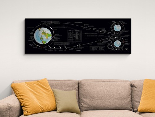 1969 apollo nasa - 1969, flight