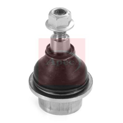 Wheel suspension ball joint - wheel,