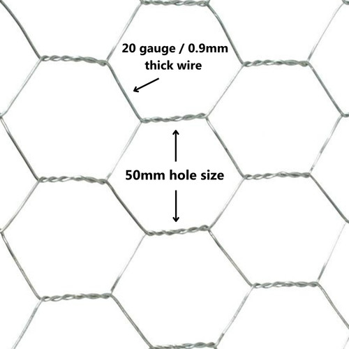 Suregreen galvanised chicken - suregreen,