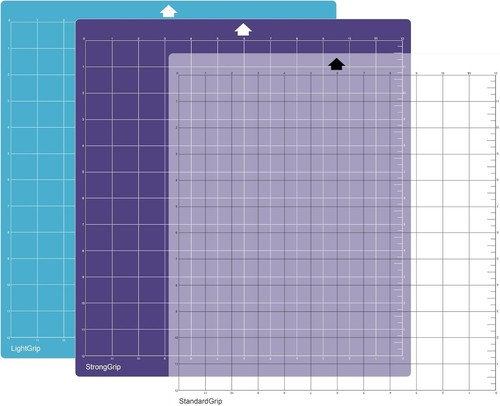 Crafting must have 12x12 - crafting,