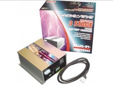 Plug-In-Systems Volta 18A