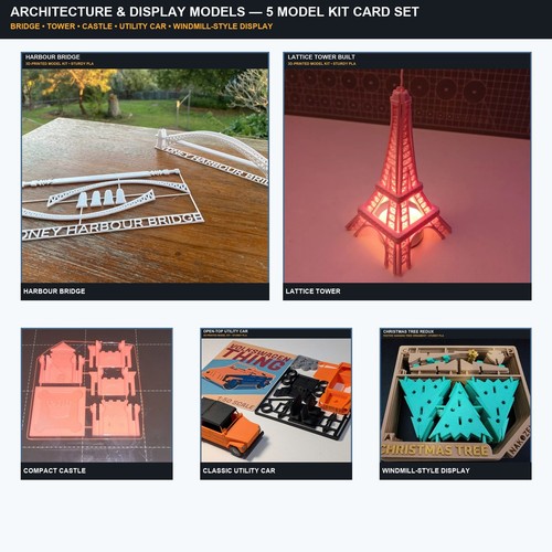 Architecture display model - display,