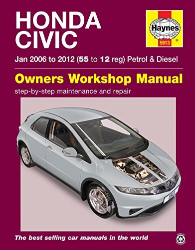 Honda civic petrol and diesel - petrol,