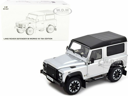 Land rover defender - land,