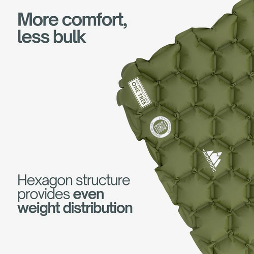 Trinordic ultralight - trinordic,