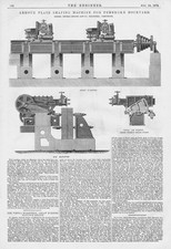 Armour Plate Shaping Machine