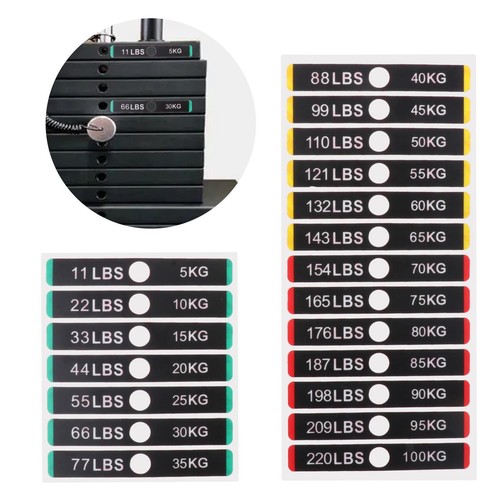 Weight stickers with - weight,