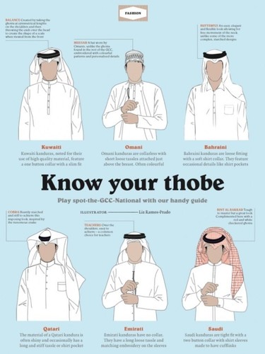 Thobe desert dress offical - desert,