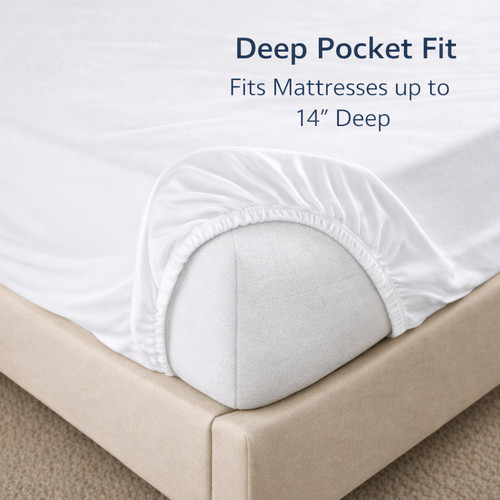 Twin mattress protector - protector, fitted