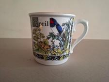 Royal Worcester Months of the
