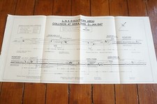 1947 LNER Gidea Park Railway