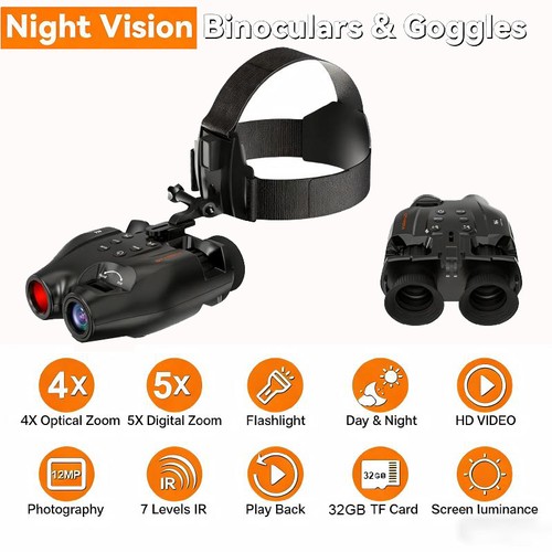 Head mounted night vision - head-mounted,