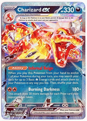 Pokemon scarlet violet - scarlet,