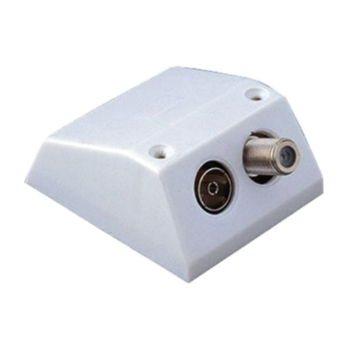 Surface mounted - mounted, /