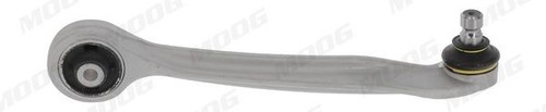 Wheel suspension - wheel,