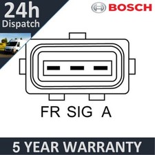 Fits Ford Transit Connect