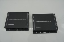 HDMI Extender Transmitter