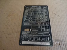 Startrite 352 bandsaw