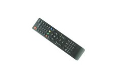 Remote Control For Panasonic