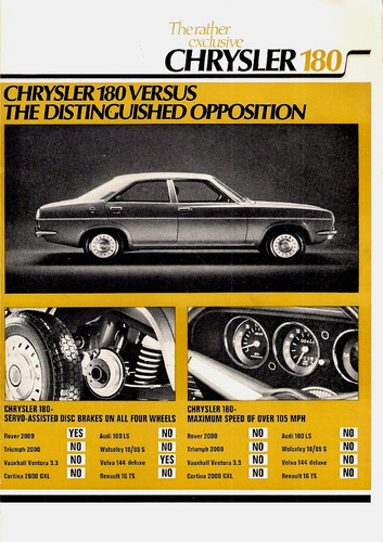 Chrysler 180 competitor - chrysler,
