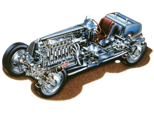 Bugatti type cutaway - bugatti,