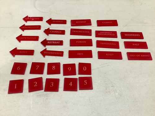 Order tokens arrows and - order, tokens/arrows