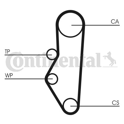 Timing belt set for peugeot - set,