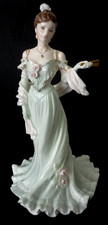Coalport 1991 "Clementine Debut In Paris"  La Belle Epoque Collection Figurine