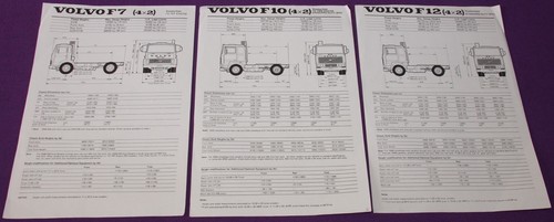 Volvo truck sales - x,