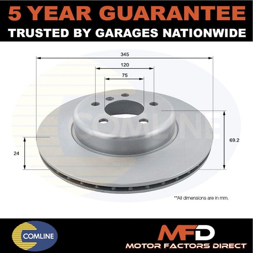 Fits bmw series - fits, 6
