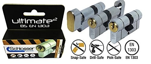 Anti snap euro profile - anti-snap,