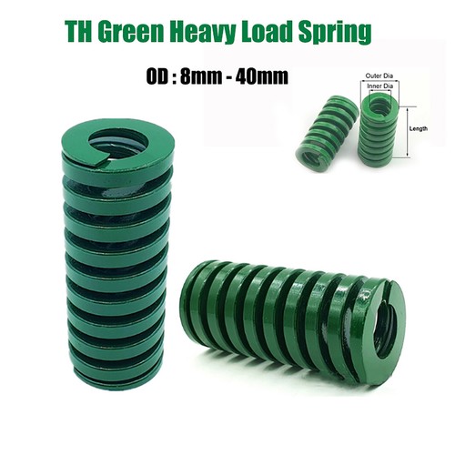 Compression die mould - die, spring