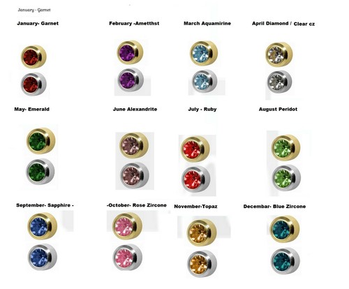 Surgical steel ear piercing - steel,